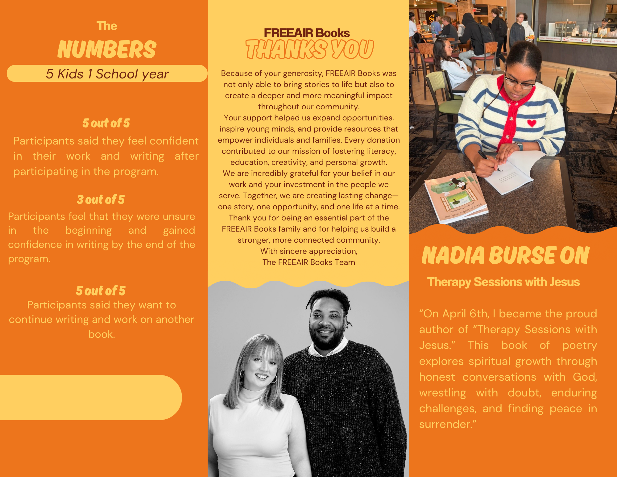 Dreams Preferred 2025 by the numbers and thank you message